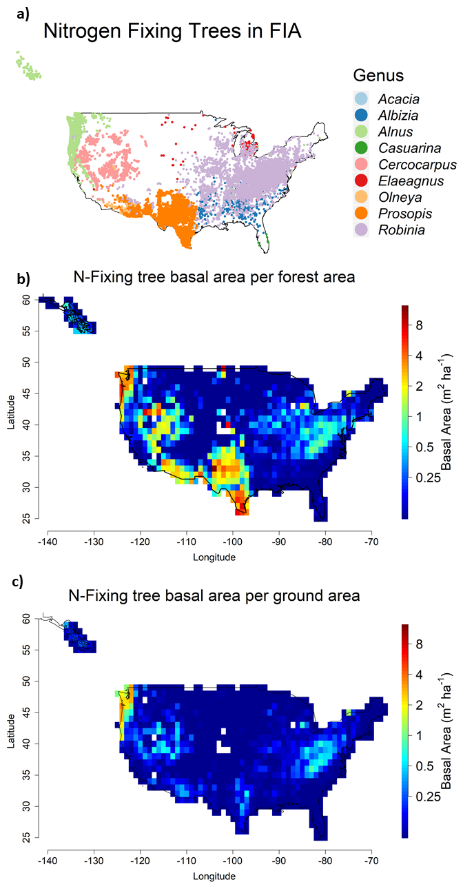 estimate of n fixers across US